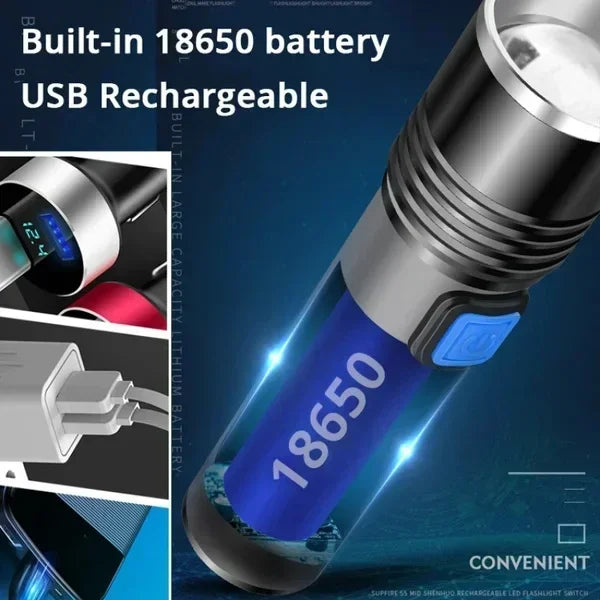 395nm UV Flashlight LED Portable Mini Handheld Ultraviolet Torch Light for Pet Stains Anti-counterfeiting Identification.